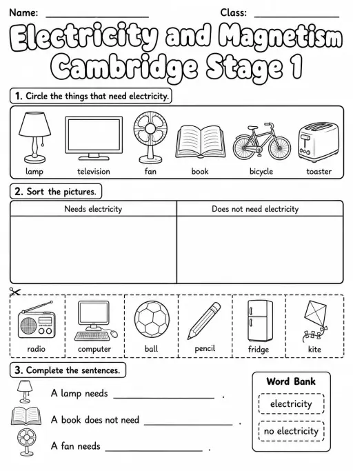 Electricity and Magnetism Cambridge Stage 1