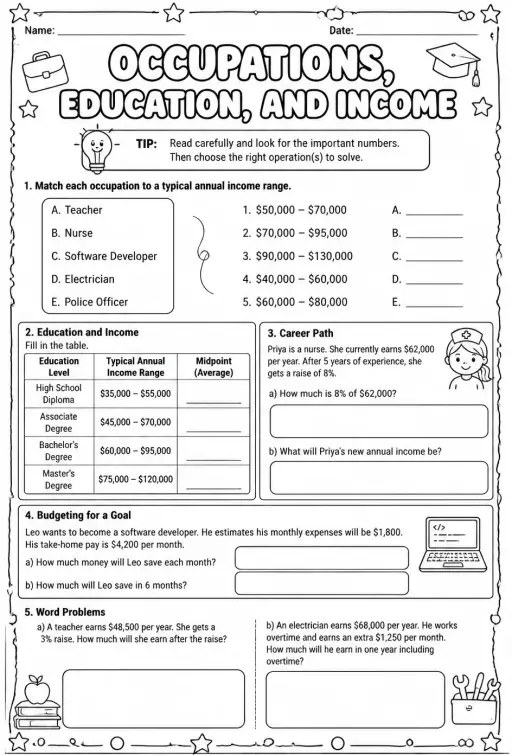 Occupations, education, and income