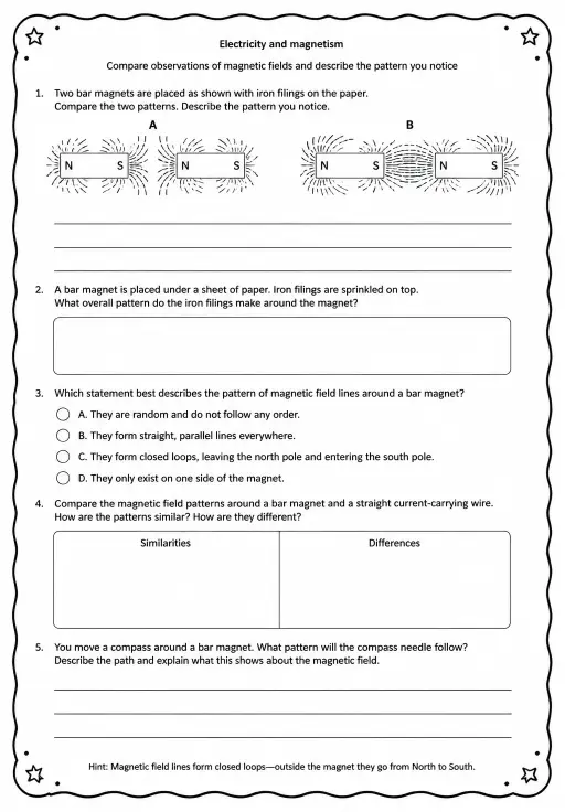 Compare observations of magnetic fields and describe the pattern you notice