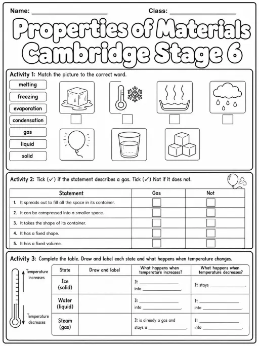 Properties of Materials Cambridge Stage 6