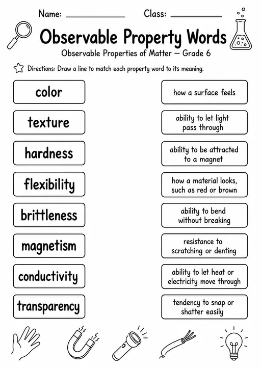 Observable Properties of Matter Pack | 10 Worksheets | Grade 6