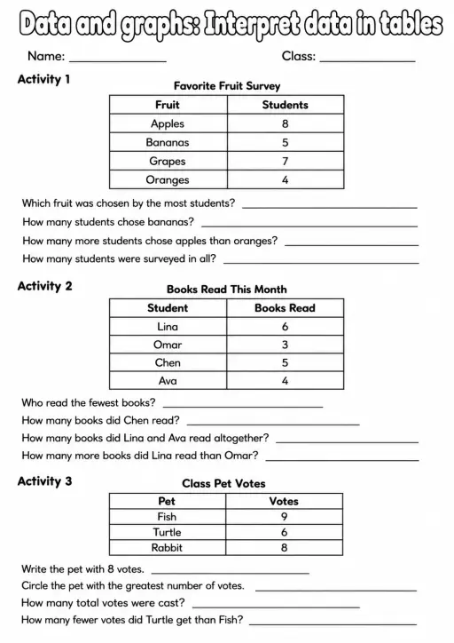 Grade 3 Data And Graphs Math Worksheet Pack