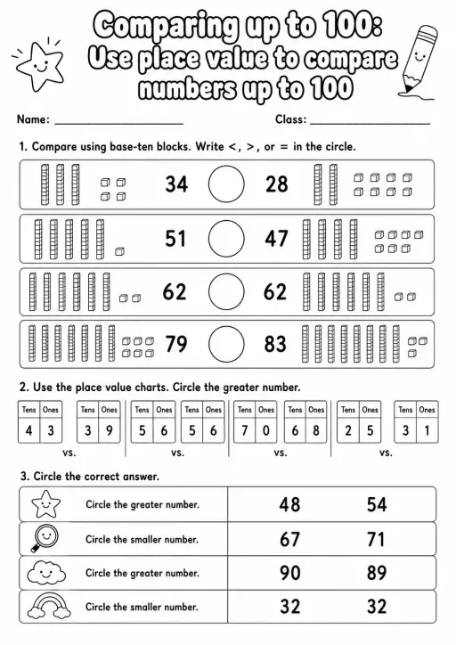 Grade 1 Comparing Up To 100 Math Worksheet Pack