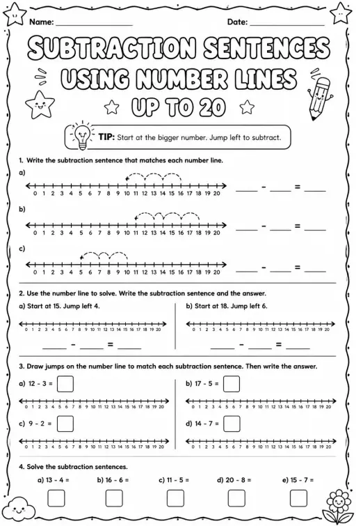 Subtraction sentences using number lines - up to 20