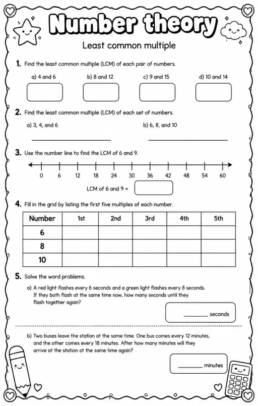 Least common multiple