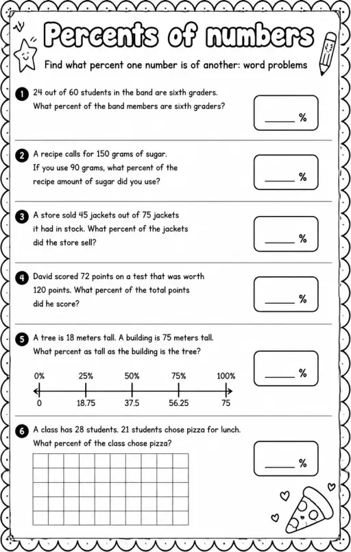 Find what percent one number is of another: word problems