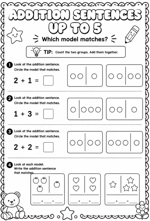 Addition sentences up to 5 - which model matches?