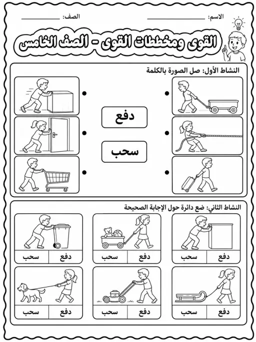 القوى ومخططات القوى - الصف الخامس