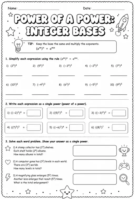 Power of a power: integer bases
