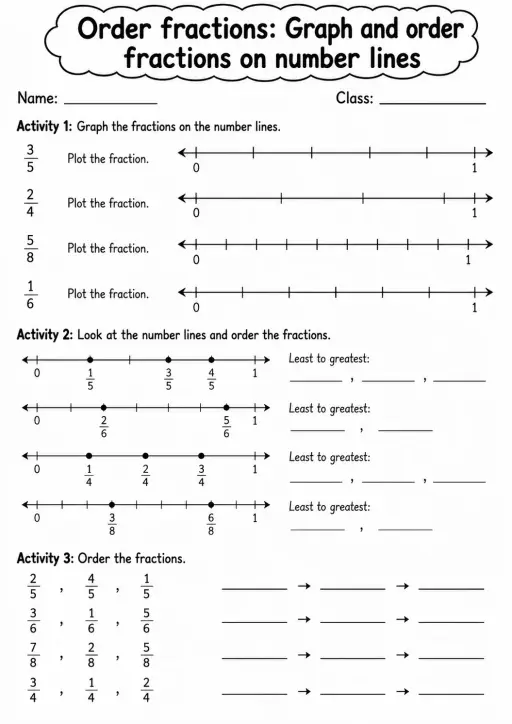 Grade 3 Order Fractions Math Worksheet Pack