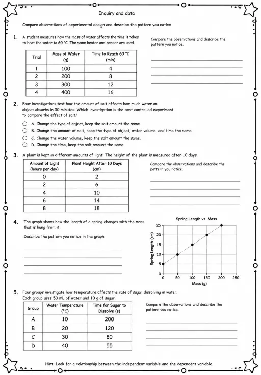 Compare observations of experimental design and describe the pattern you notice