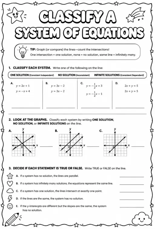 Classify a system of equations