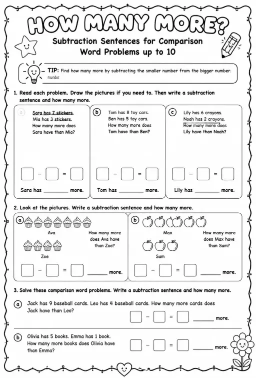 Subtraction sentences for comparison word problems up to 10: how many more?