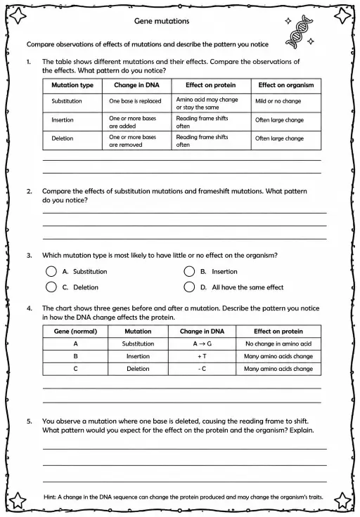 Compare observations of effects of mutations and describe the pattern you notice