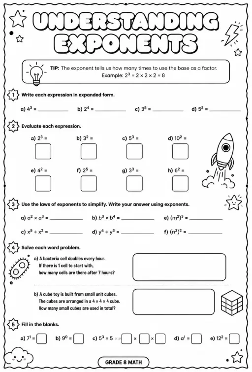 Understanding exponents