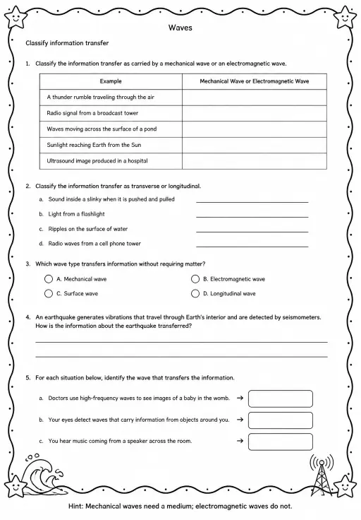 Classify information transfer