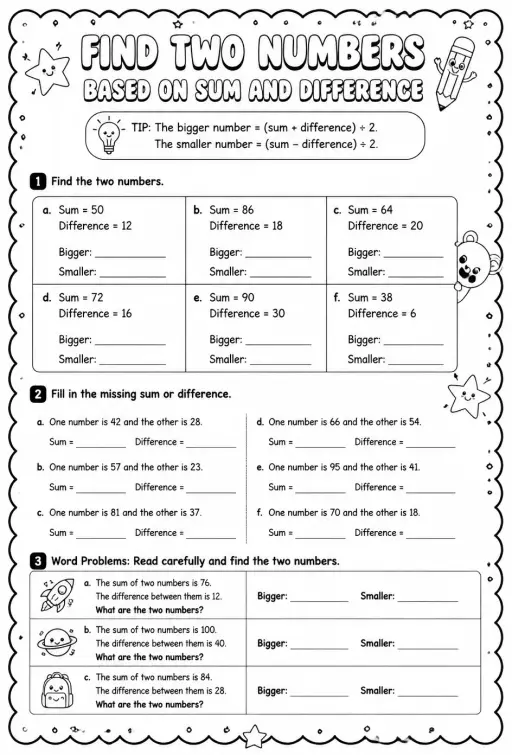 Find two numbers based on sum and difference