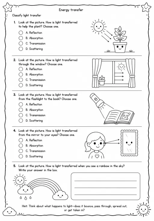Classify light transfer
