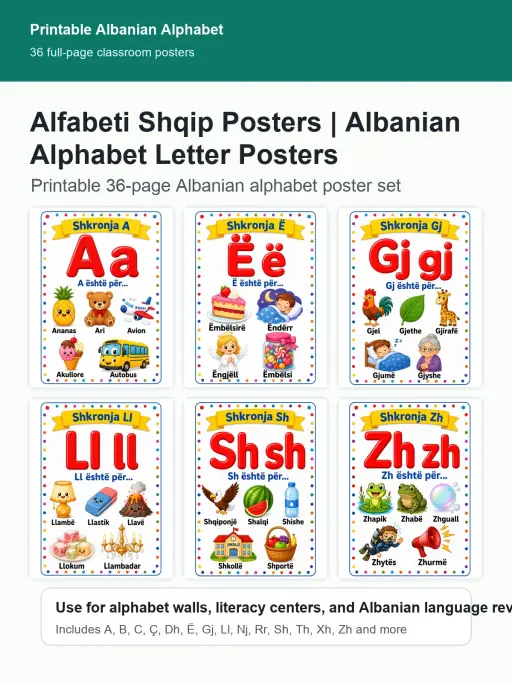 Alfabeti Shqip Posters | Albanian Alphabet