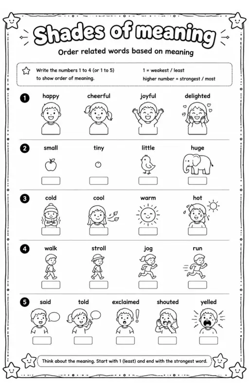 Order related words based on meaning