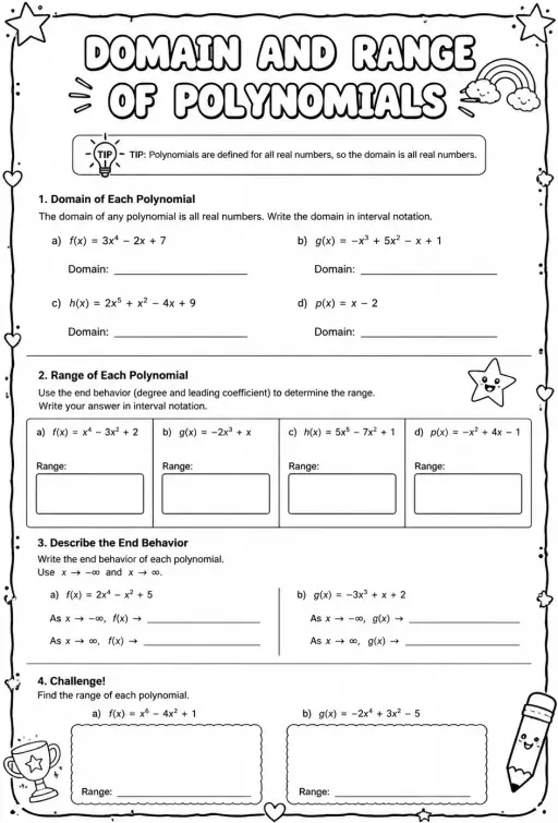 Domain and range of polynomials