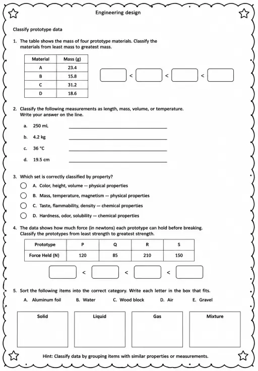 Classify prototype data