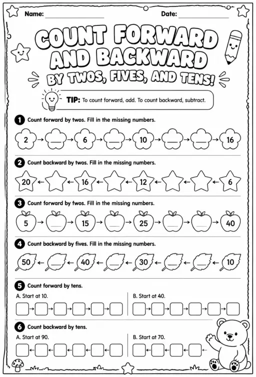 Count forward and backward by twos, fives, and tens