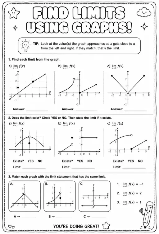 Find limits using graphs