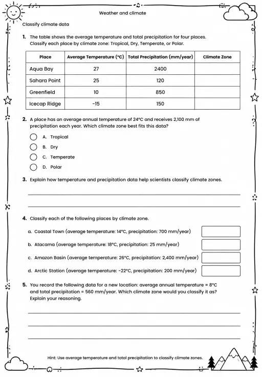 Classify climate data