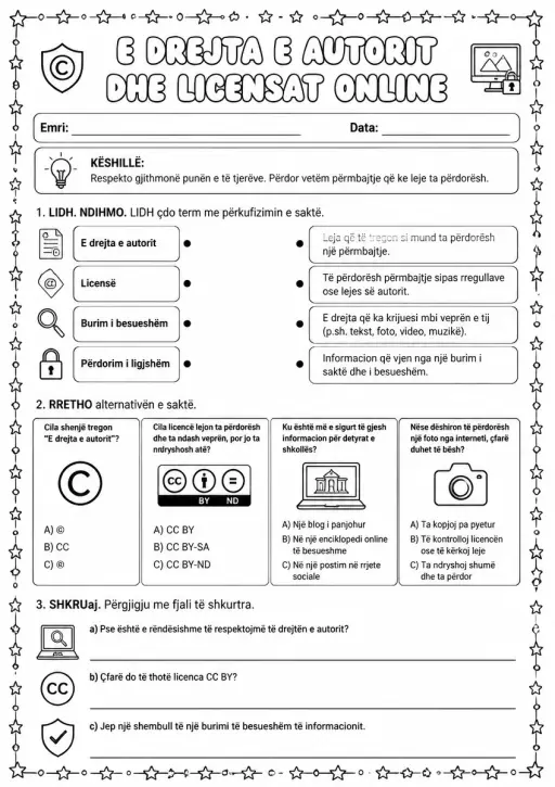 E drejta e autorit dhe licensat online