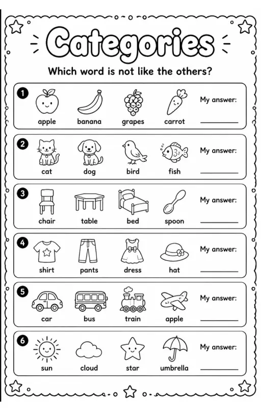 Which word is not like the others?