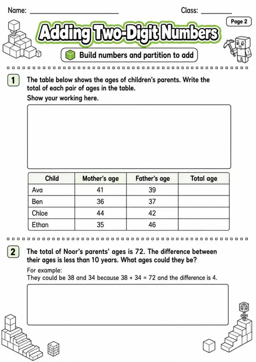 Adding Two-Digit Numbers - Grade 3 Math Worksheet - grade 3 Graphs, tables, and data interpretation