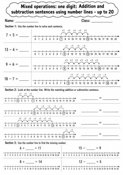 Grade 2 Mixed Operations: One Digit Math Worksheet Pack