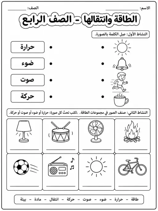 الطاقة وانتقالها - الصف الرابع