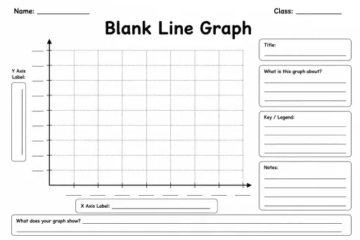 Blank Line Graph