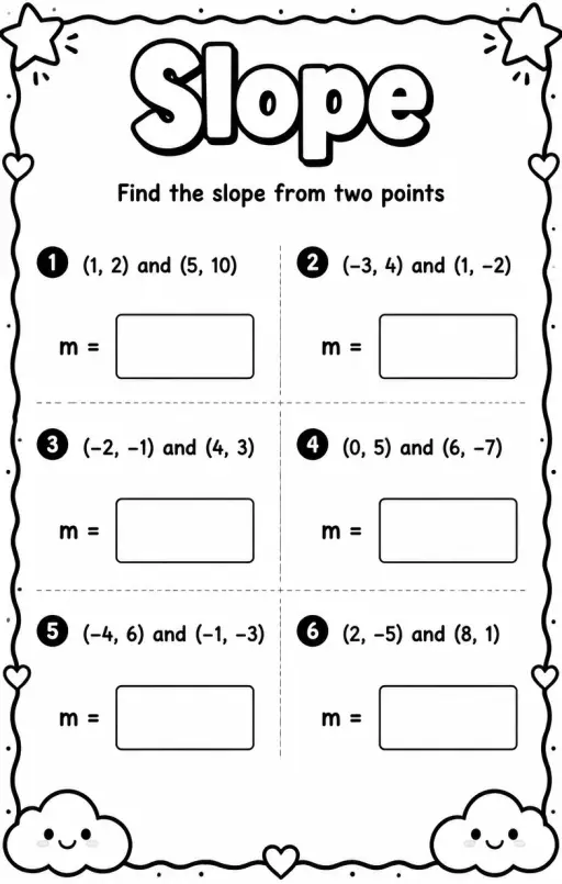 Find the slope from two points