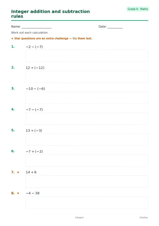 Integer addition and subtraction rules