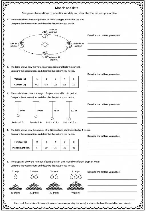 Compare observations of scientific models and describe the pattern you notice