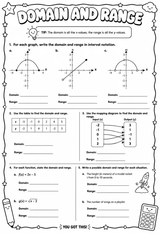 Domain and range