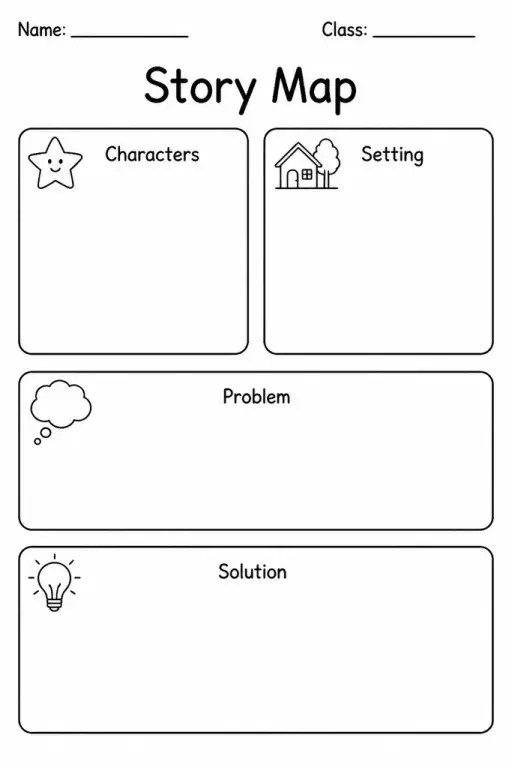 Story Map
