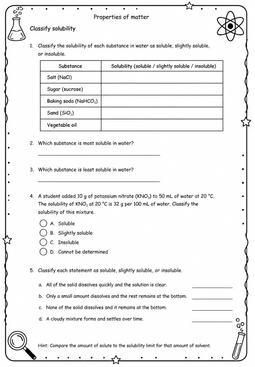 Classify solubility