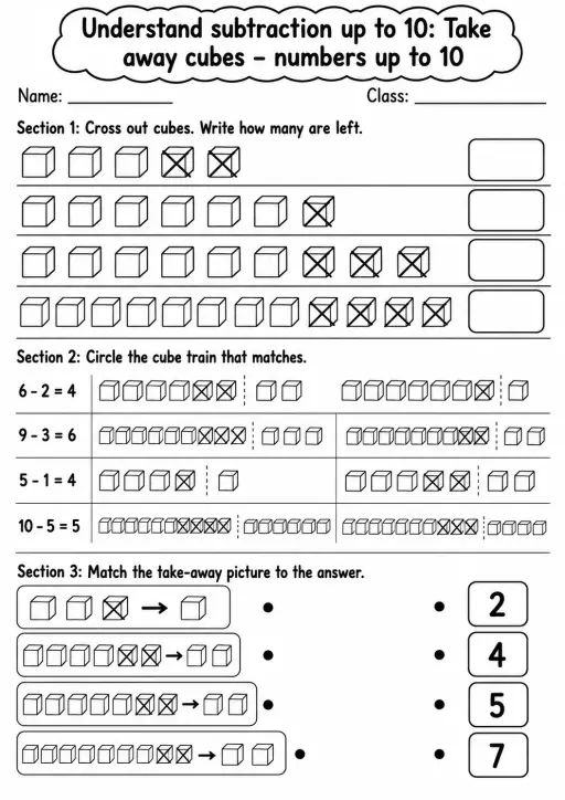 Kindergarten Understand Subtraction up to 10 Math Worksheet Pack