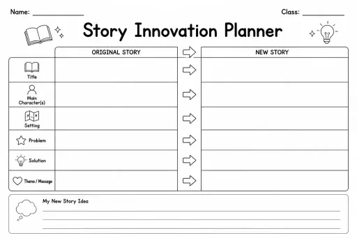 Story Innovation Planner