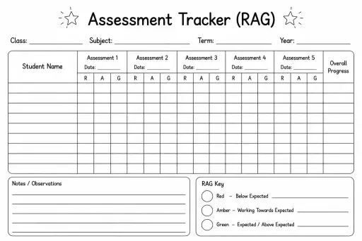 Assessment Tracker (RAG)