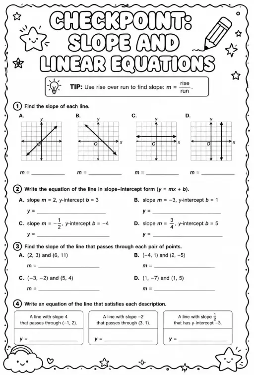 Checkpoint: Slope and linear equations