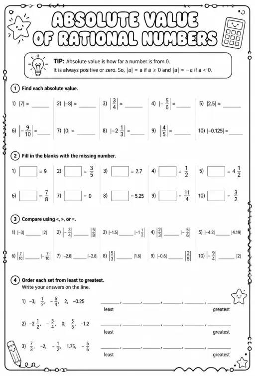 Absolute value of rational numbers
