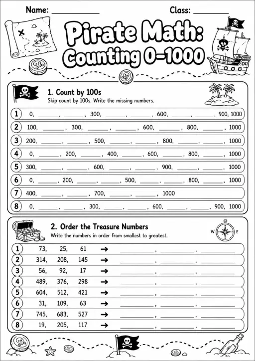 Pirate Math: Number Sequences Worksheet