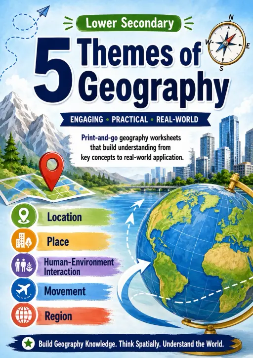 5 Themes of Geography Worksheet Pack
