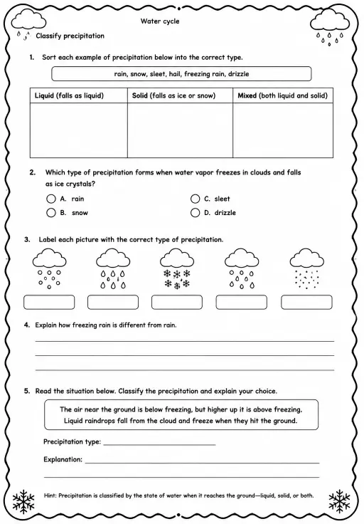 Classify precipitation