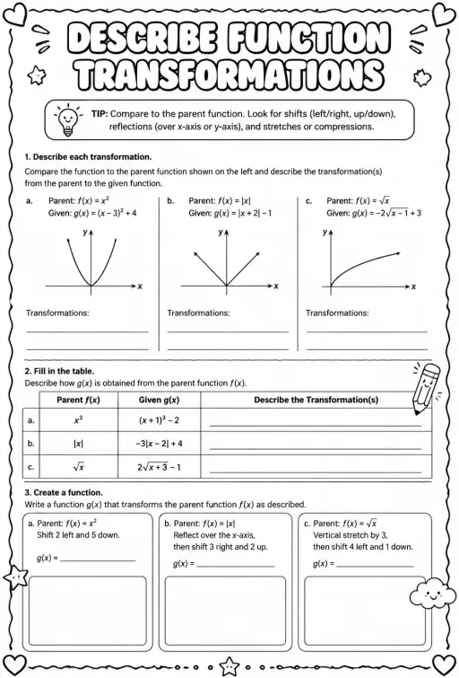 Describe function transformations